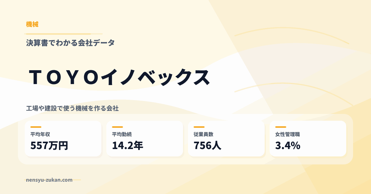 ＴＯＹＯイノベックスの年収・働き方データ