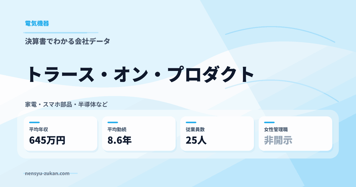 トラース・オン・プロダクトの年収・働き方データ