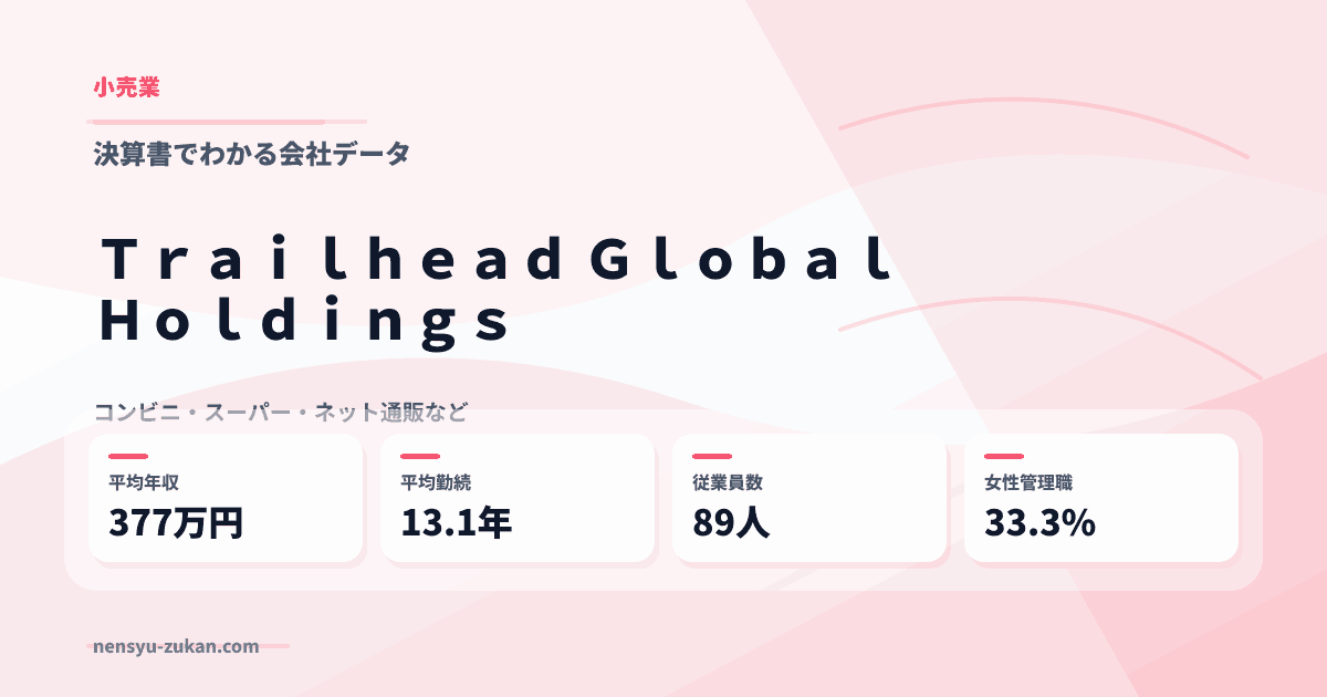 Ｔｒａｉｌｈｅａｄ　Ｇｌｏｂａｌ　Ｈｏｌｄｉｎｇｓの年収・働き方データ