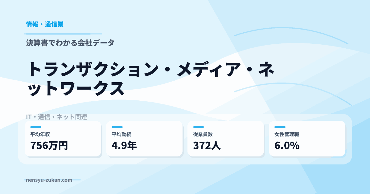 トランザクション・メディア・ネットワークスの年収・働き方データ