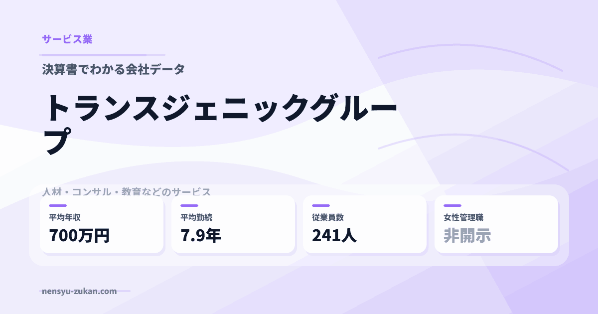 トランスジェニックグループの年収・働き方データ