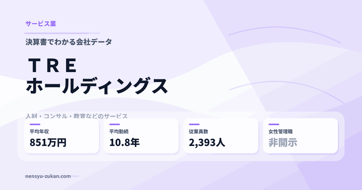 ＴＲＥホールディングスの年収・働き方データ