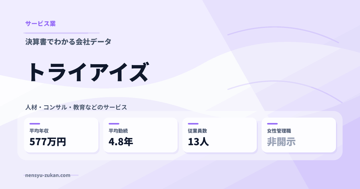 トライアイズの年収・働き方データ