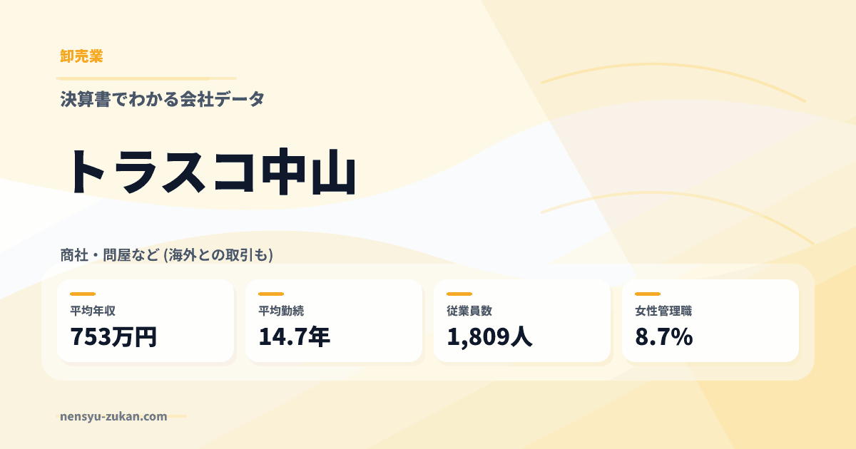 トラスコ中山の年収・働き方データ