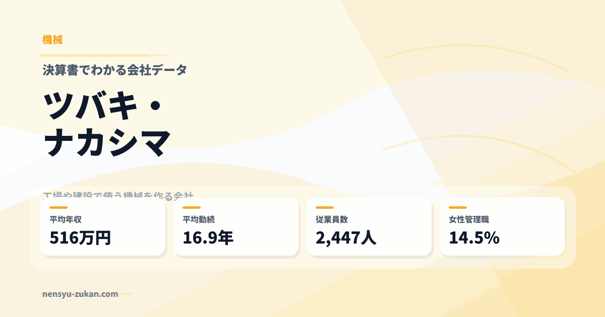 ツバキ・ナカシマの年収・働き方データ