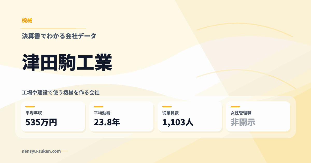 津田駒工業の年収・働き方データ
