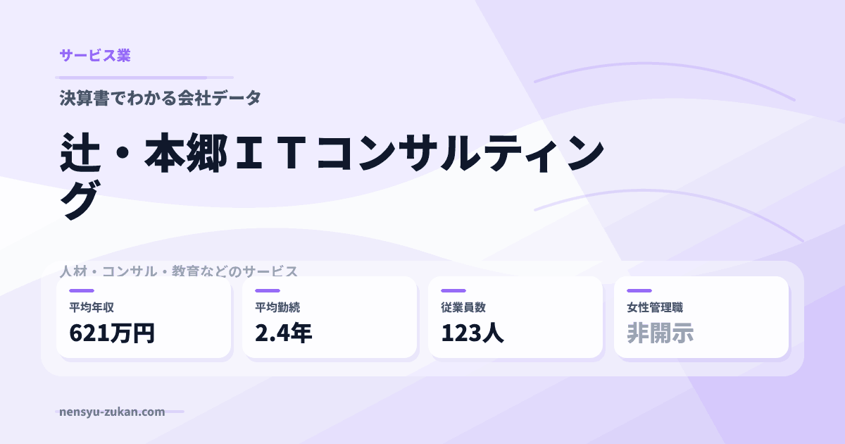 辻・本郷ＩＴコンサルティングの年収・働き方データ