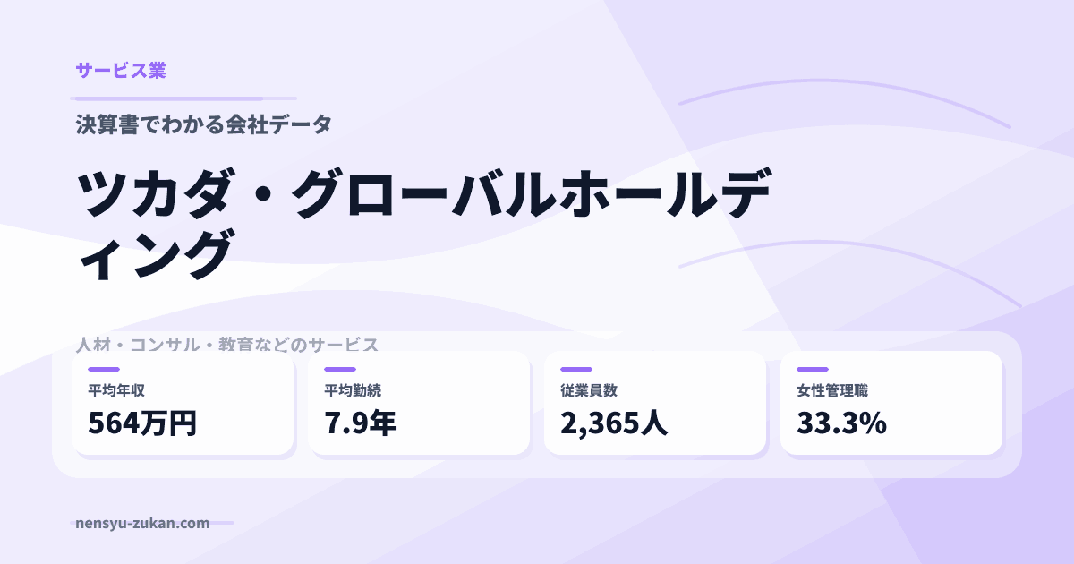 ツカダ・グローバルホールディングの年収・働き方データ