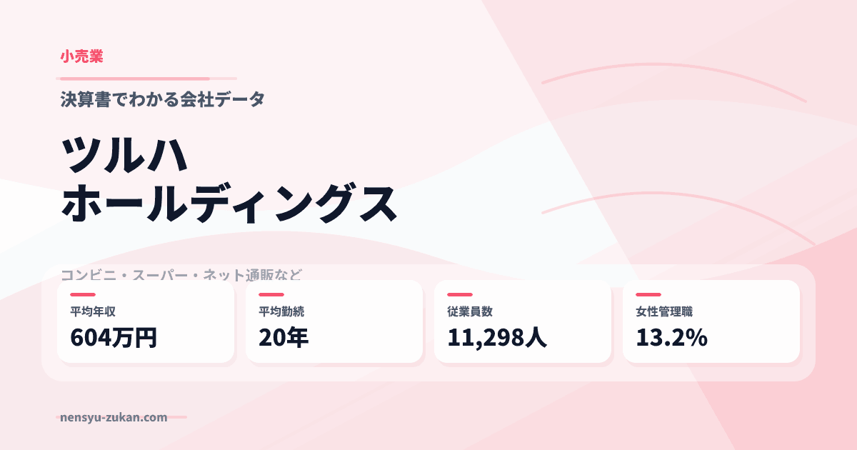 ツルハホールディングスの年収・働き方データ