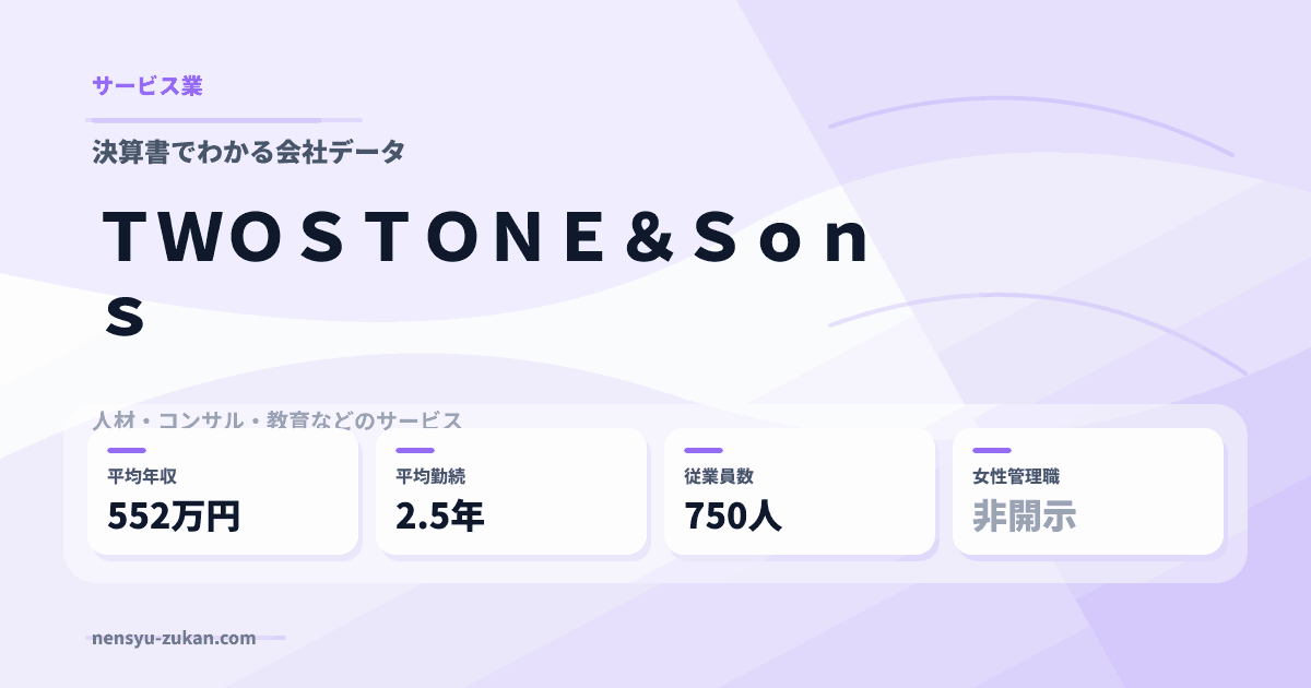 ＴＷＯＳＴＯＮＥ＆Ｓｏｎｓの年収・働き方データ