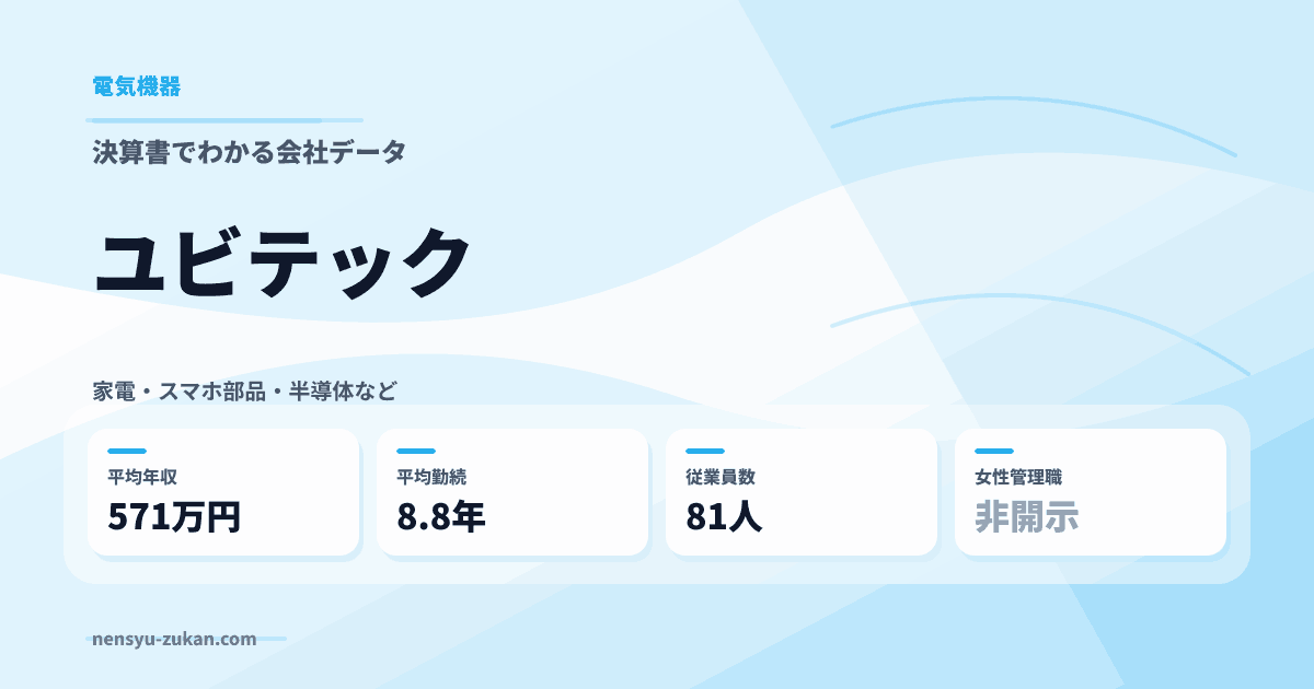 ユビテックの年収・働き方データ