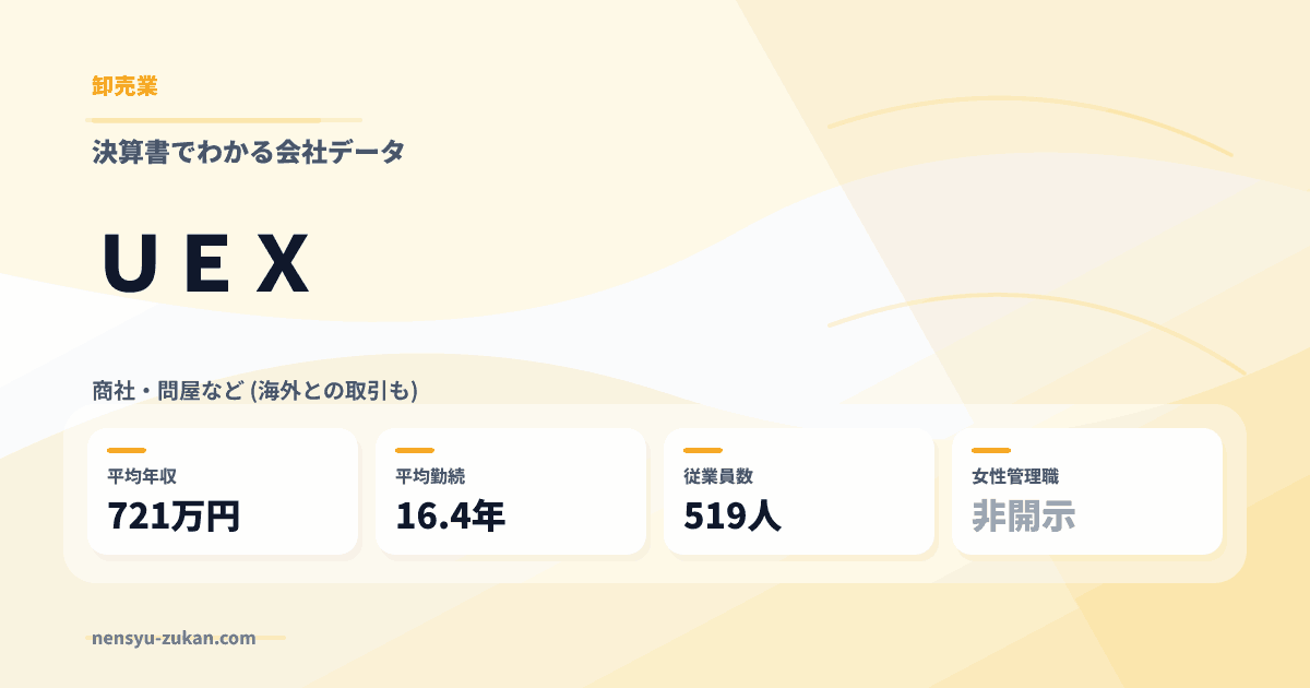 ＵＥＸの年収・働き方データ