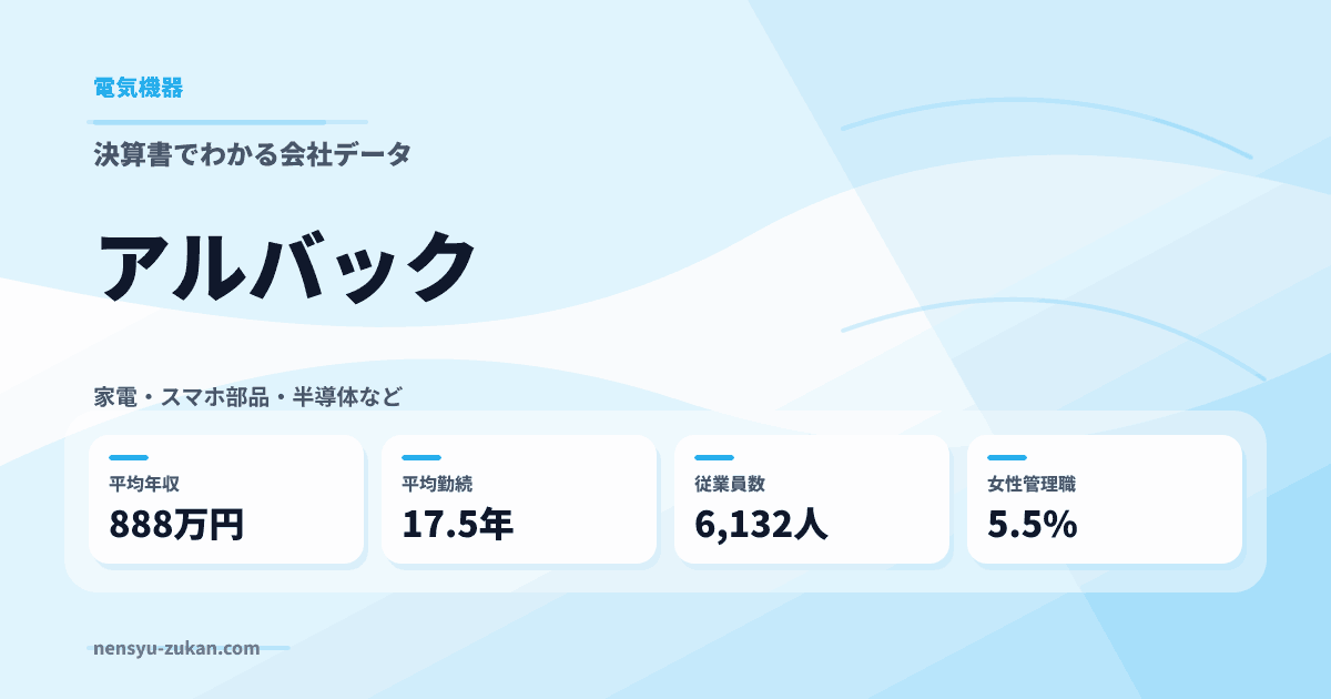 アルバックの年収・働き方データ
