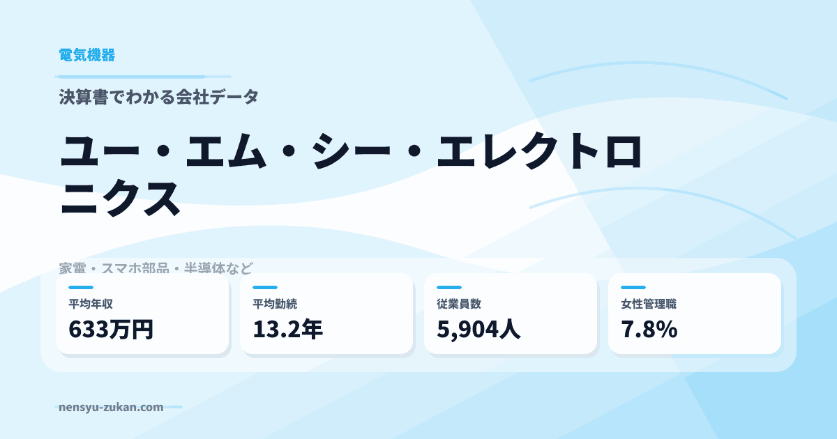 ユー・エム・シー・エレクトロニクスの年収・働き方データ