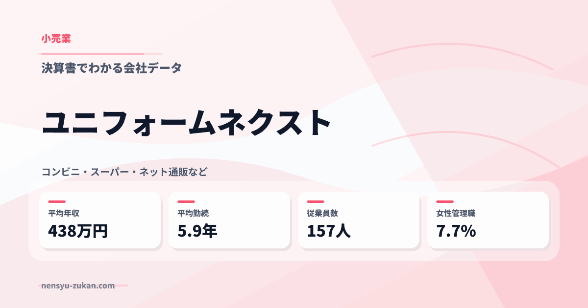 ユニフォームネクストの年収・働き方データ
