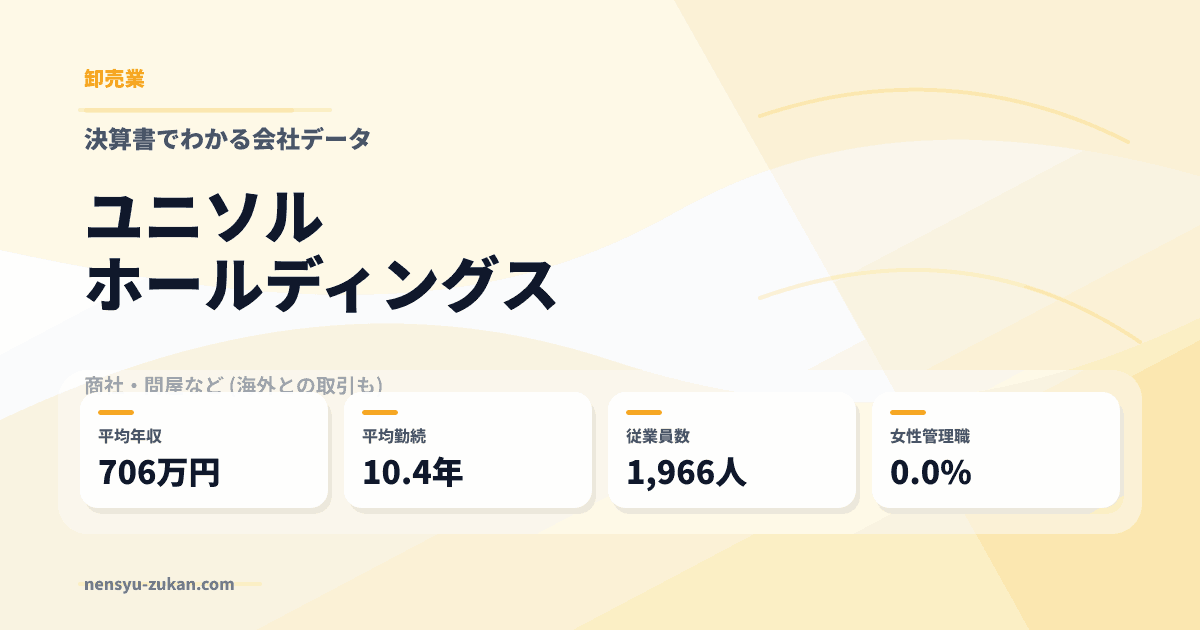 ユニソルホールディングスの年収・働き方データ