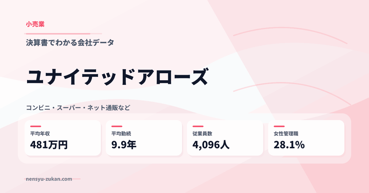 ユナイテッドアローズの年収・働き方データ
