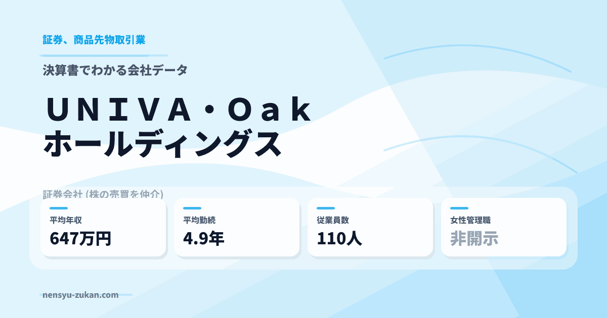 ＵＮＩＶＡ・Ｏａｋホールディングスの年収・働き方データ