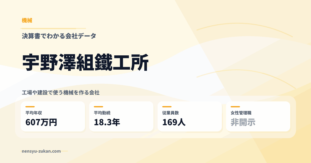 宇野澤組鐵工所の年収・働き方データ