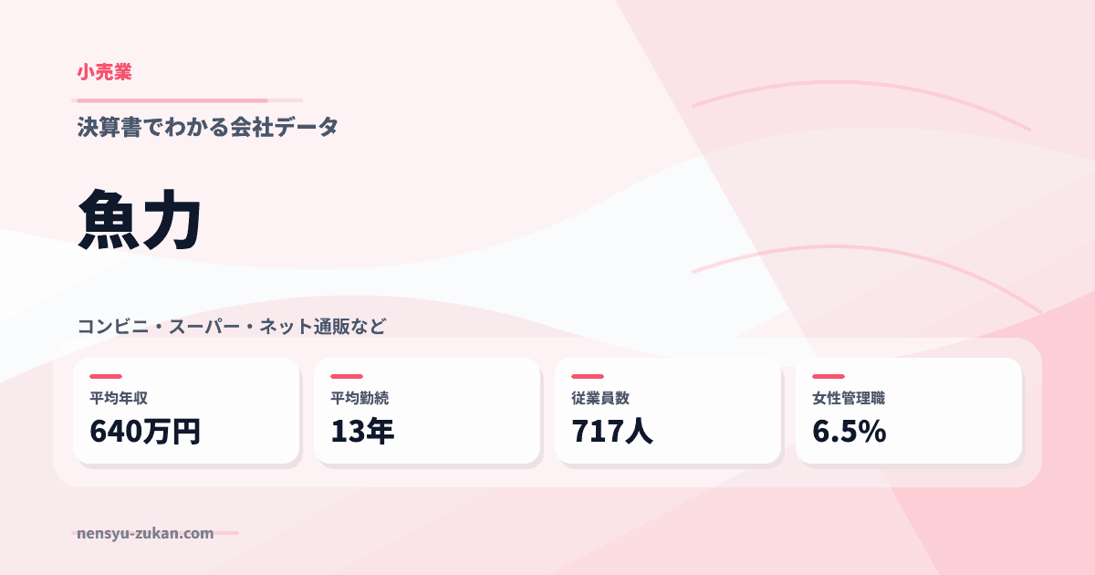 魚力の年収・働き方データ