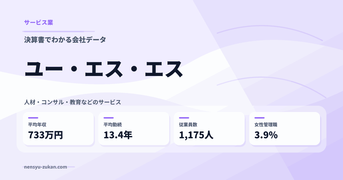 ユー・エス・エスの年収・働き方データ