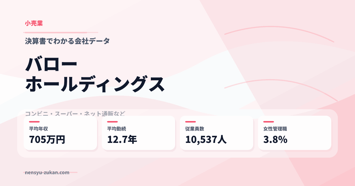 バローホールディングスの年収・働き方データ