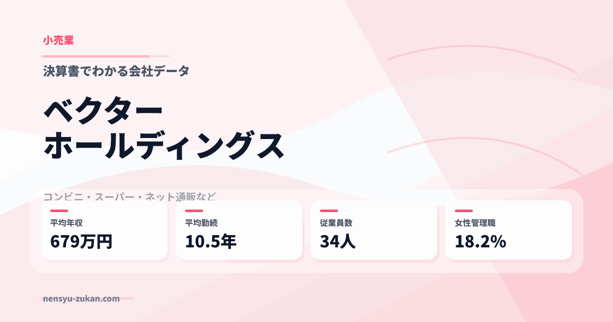 ベクターホールディングスの年収・働き方データ
