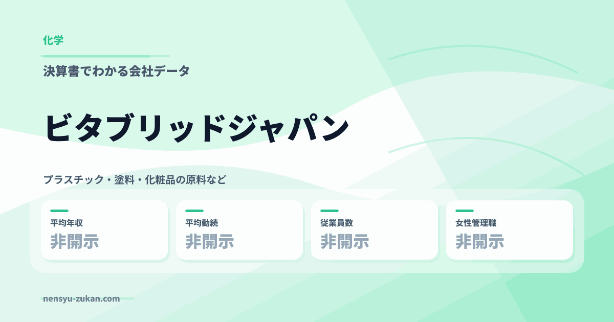 ビタブリッドジャパンの年収・働き方データ