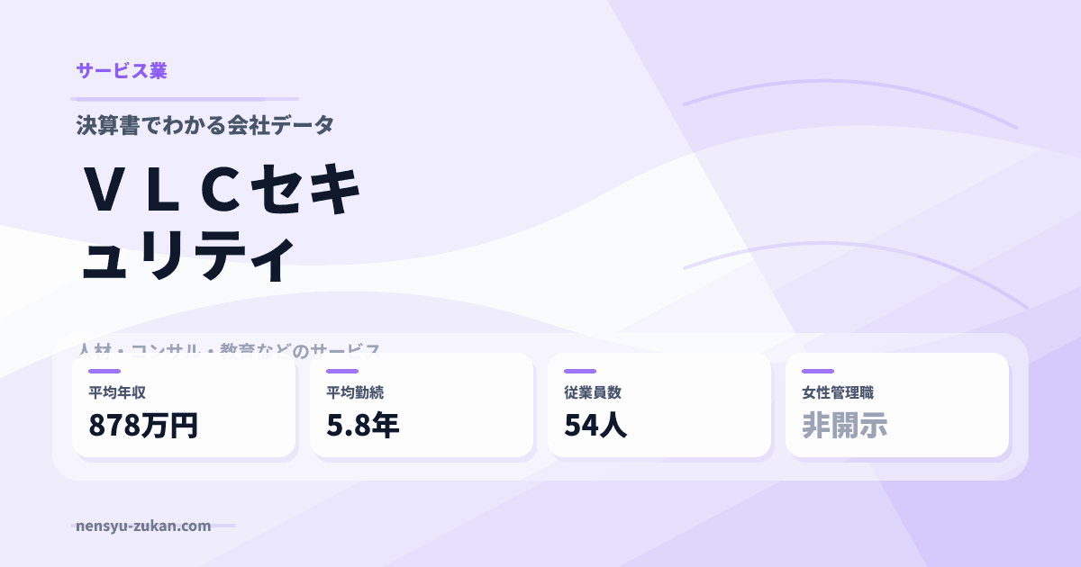 ＶＬＣセキュリティの年収・働き方データ