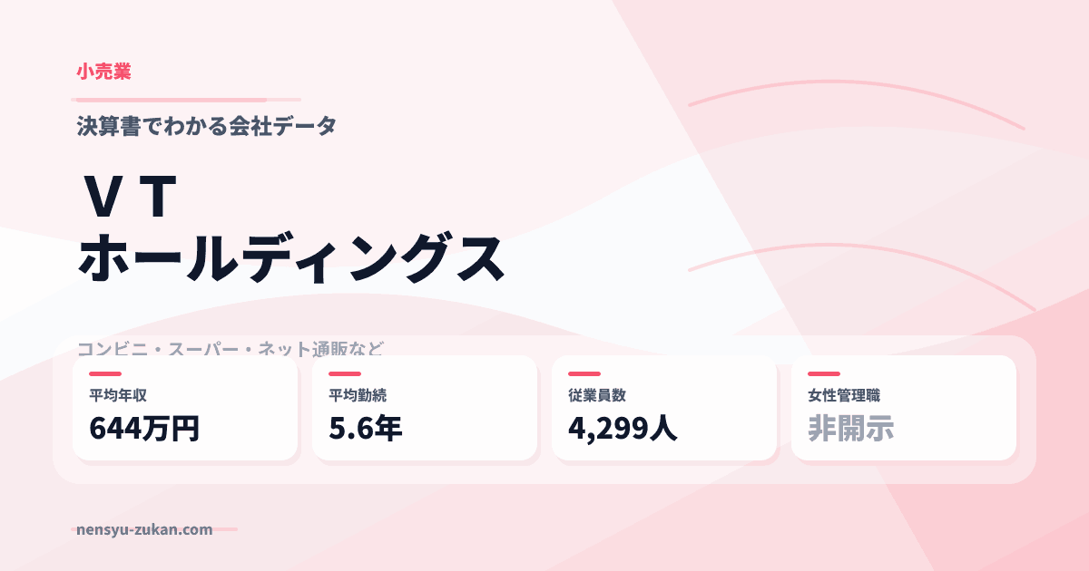ＶＴホールディングスの年収・働き方データ