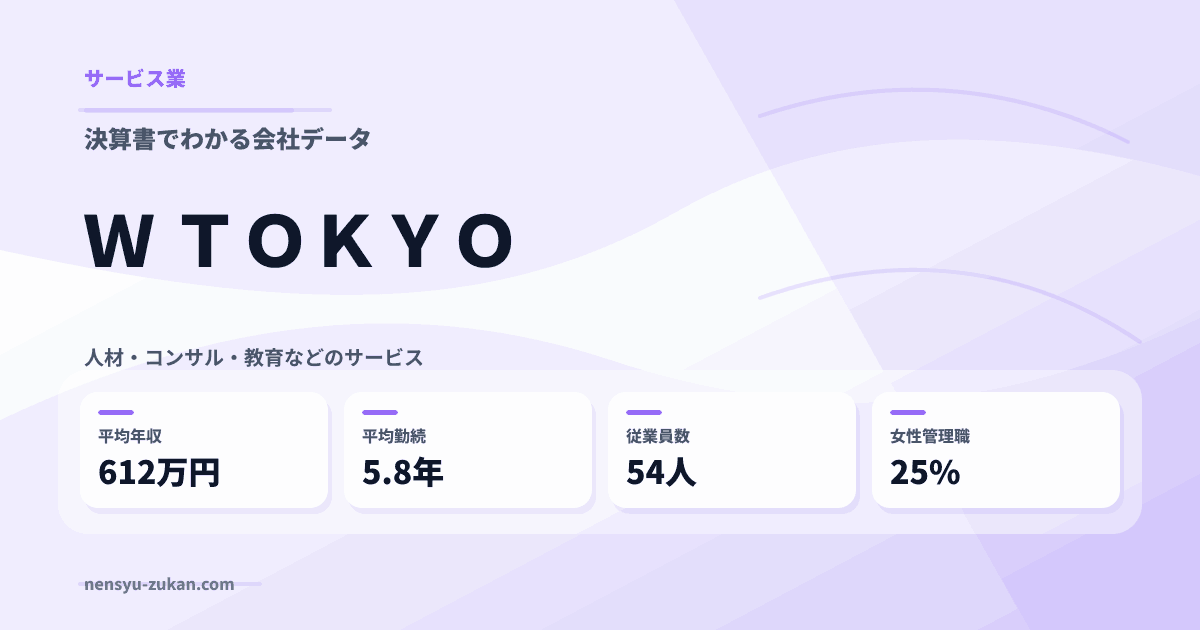 Ｗ　ＴＯＫＹＯの年収・働き方データ