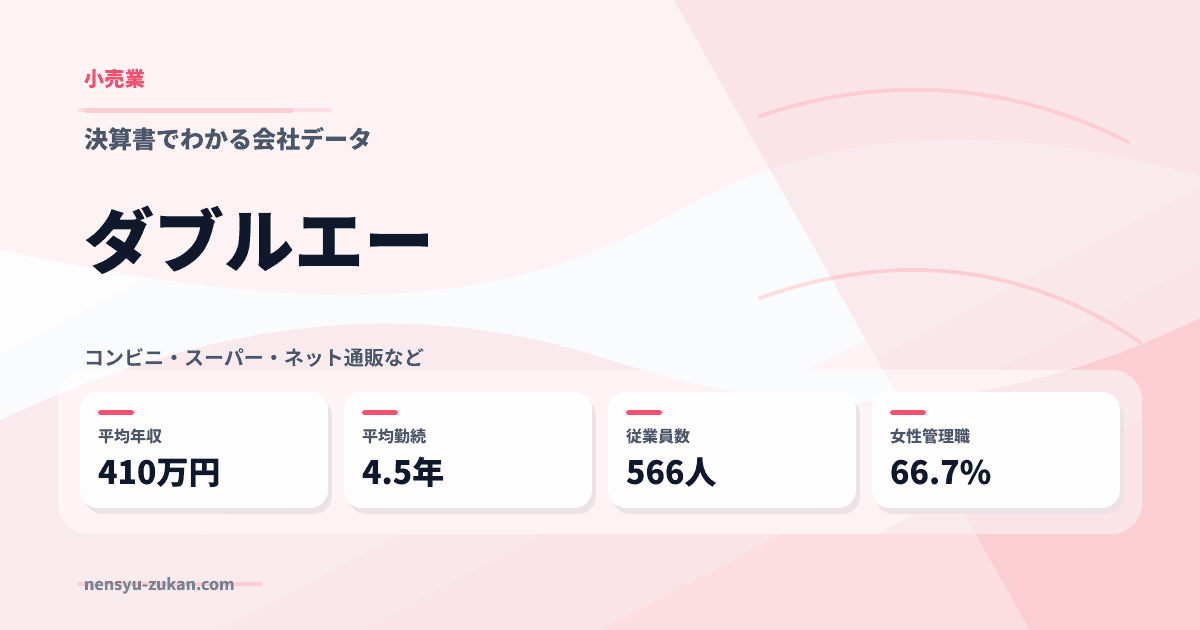 ダブルエーの年収・働き方データ