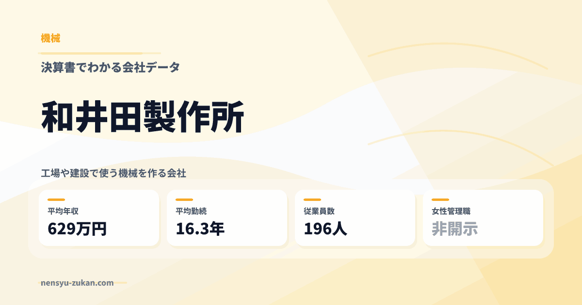 和井田製作所の年収・働き方データ