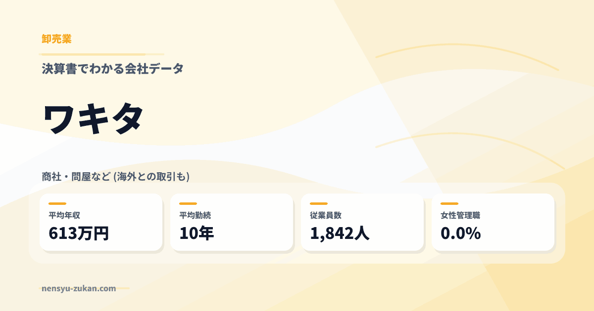 ワキタの年収・働き方データ