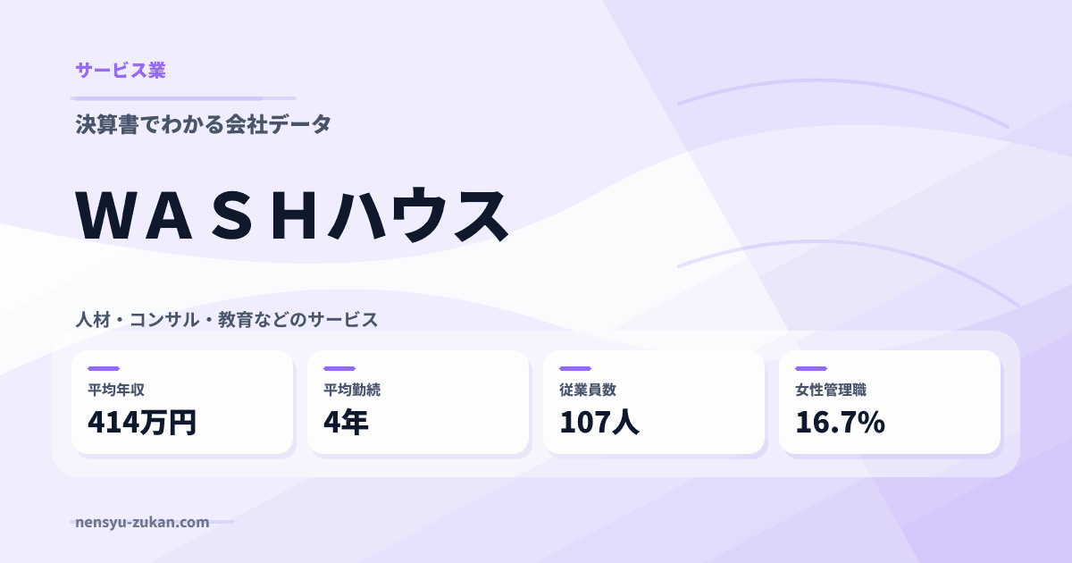 ＷＡＳＨハウスの年収・働き方データ