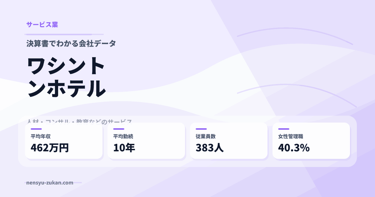 ワシントンホテルの年収・働き方データ