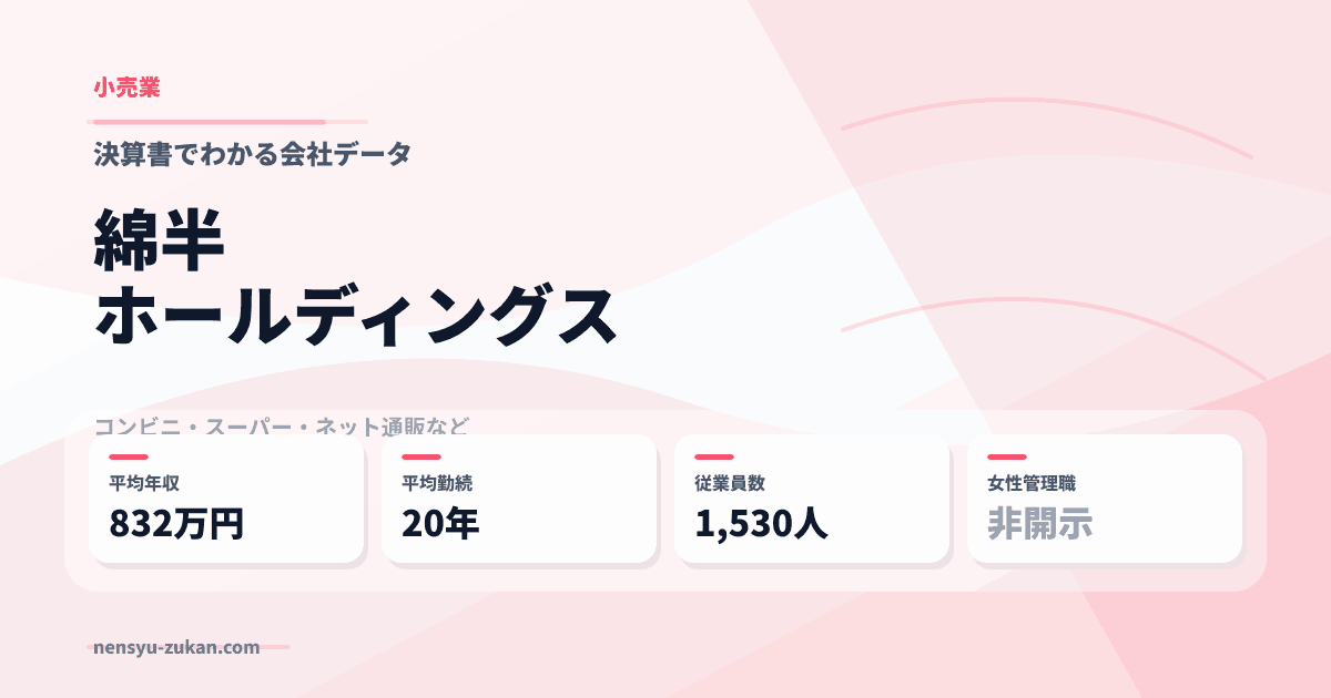 綿半ホールディングスの年収・働き方データ