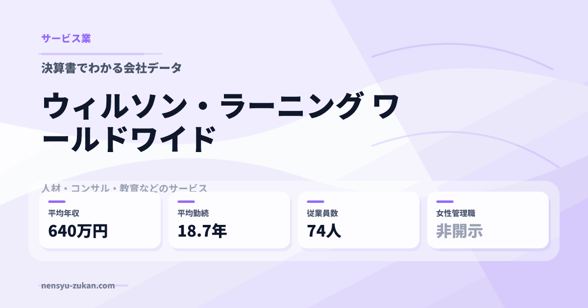ウィルソン・ラーニング　ワールドワイドの年収・働き方データ