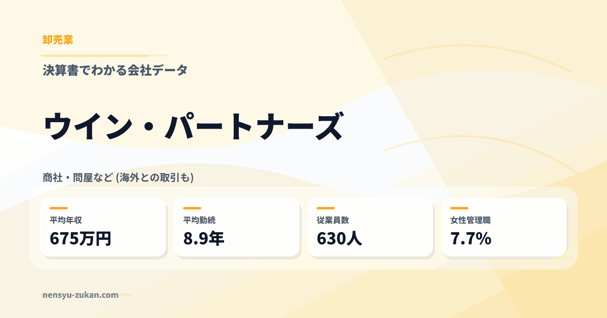 ウイン・パートナーズの年収・働き方データ
