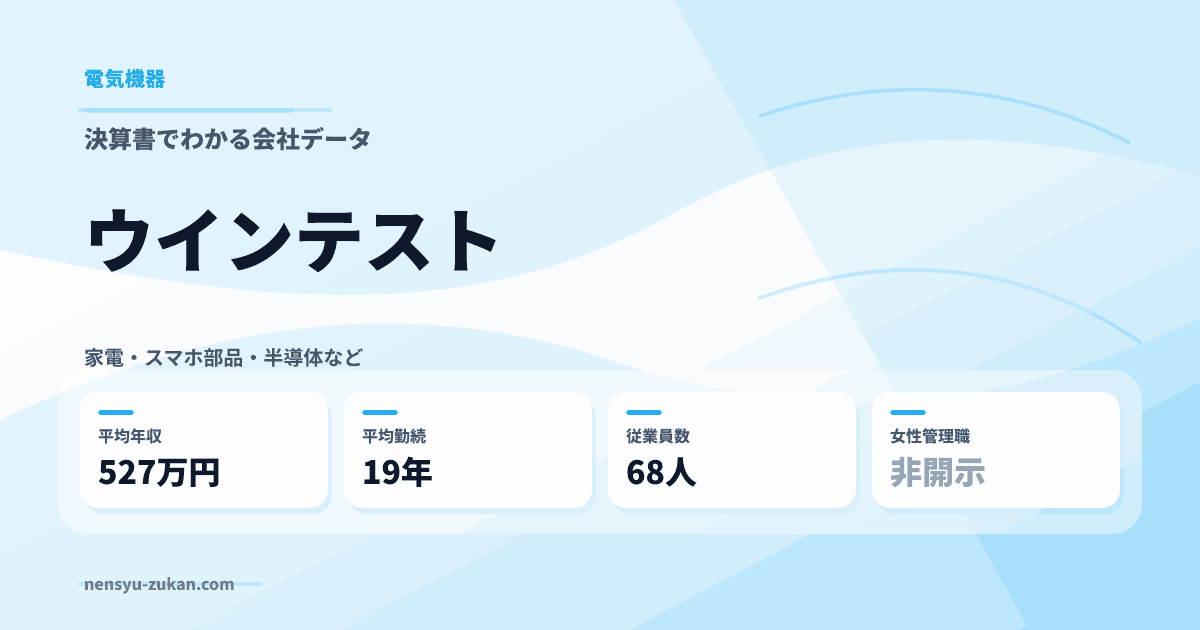 ウインテストの年収・働き方データ