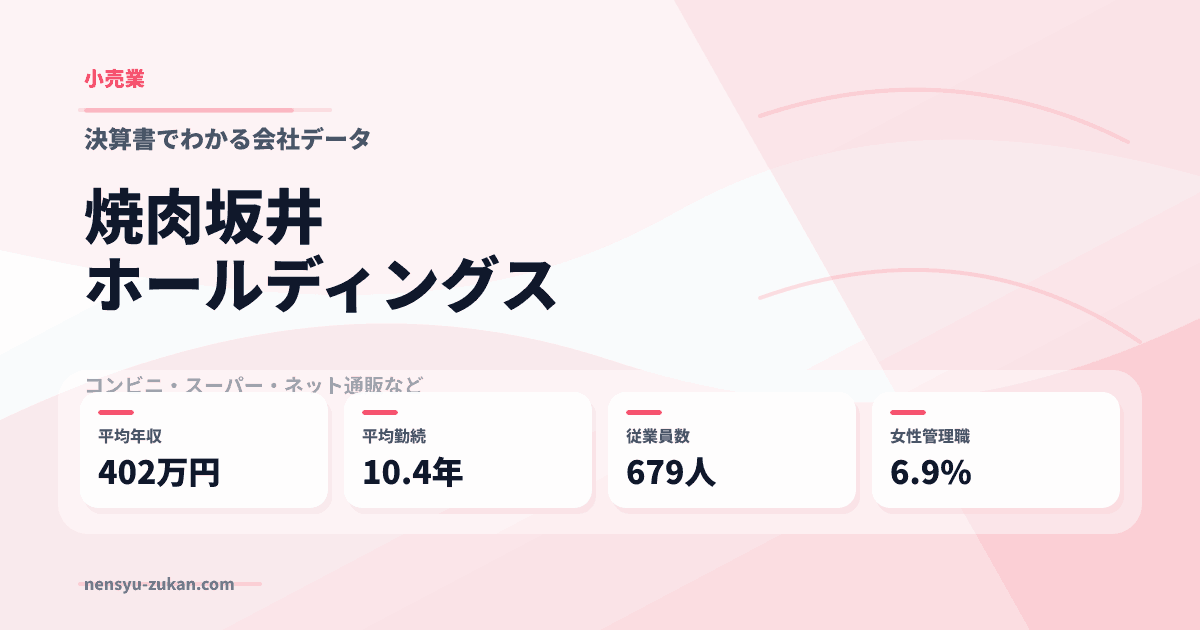焼肉坂井ホールディングスの年収・働き方データ