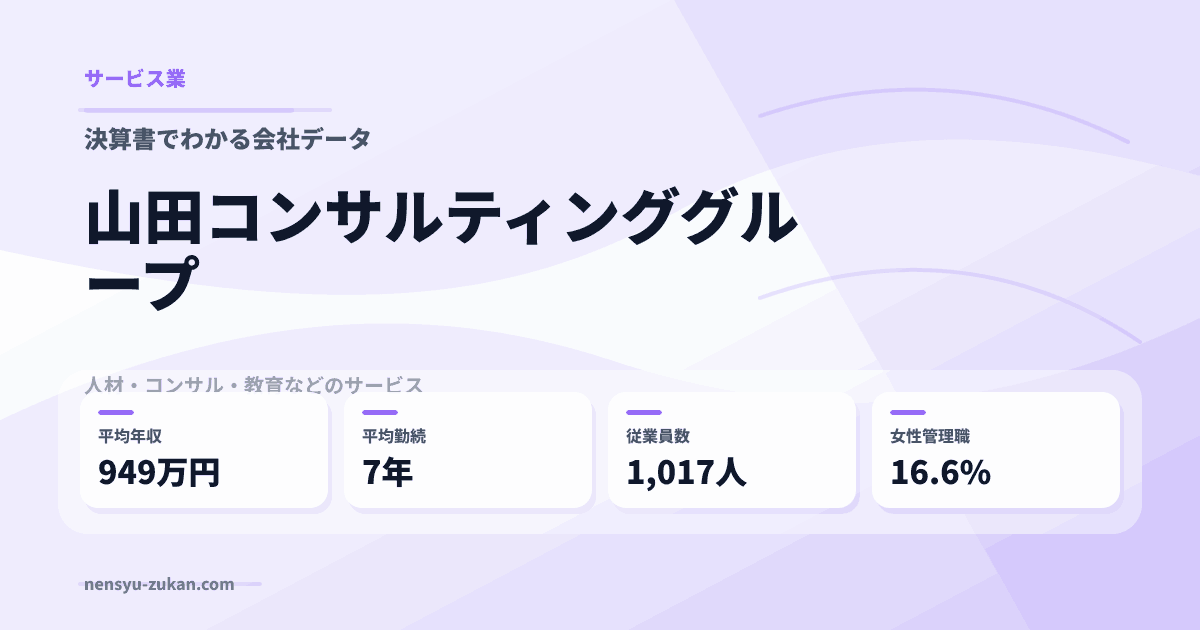 山田コンサルティンググループの年収・働き方データ