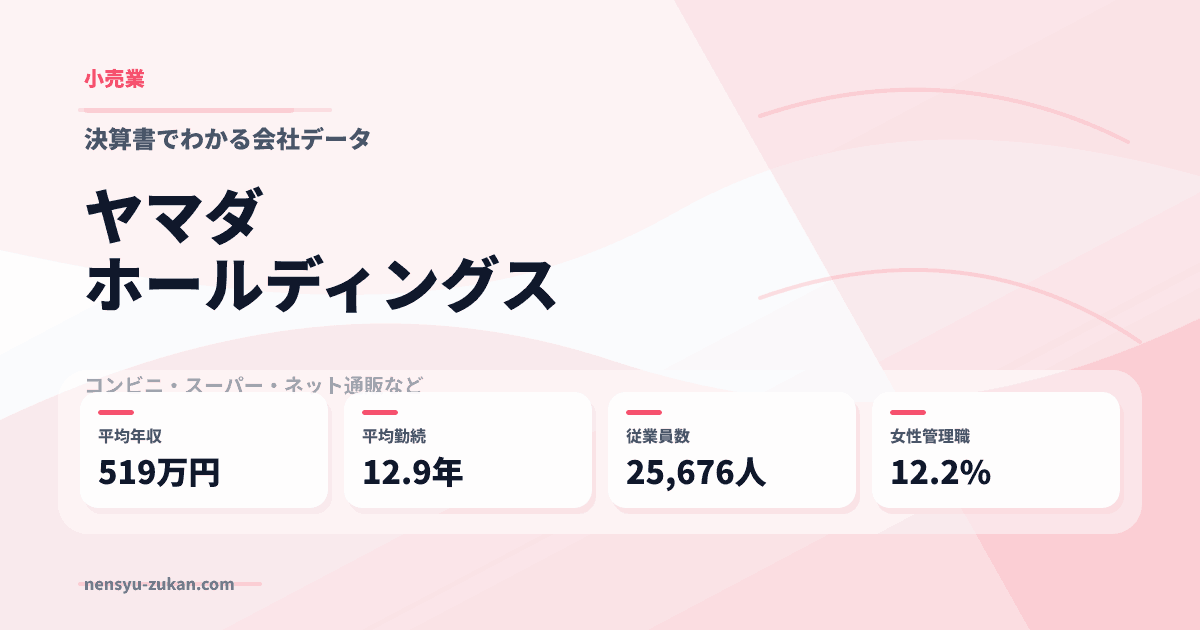 ヤマダホールディングスの年収・働き方データ