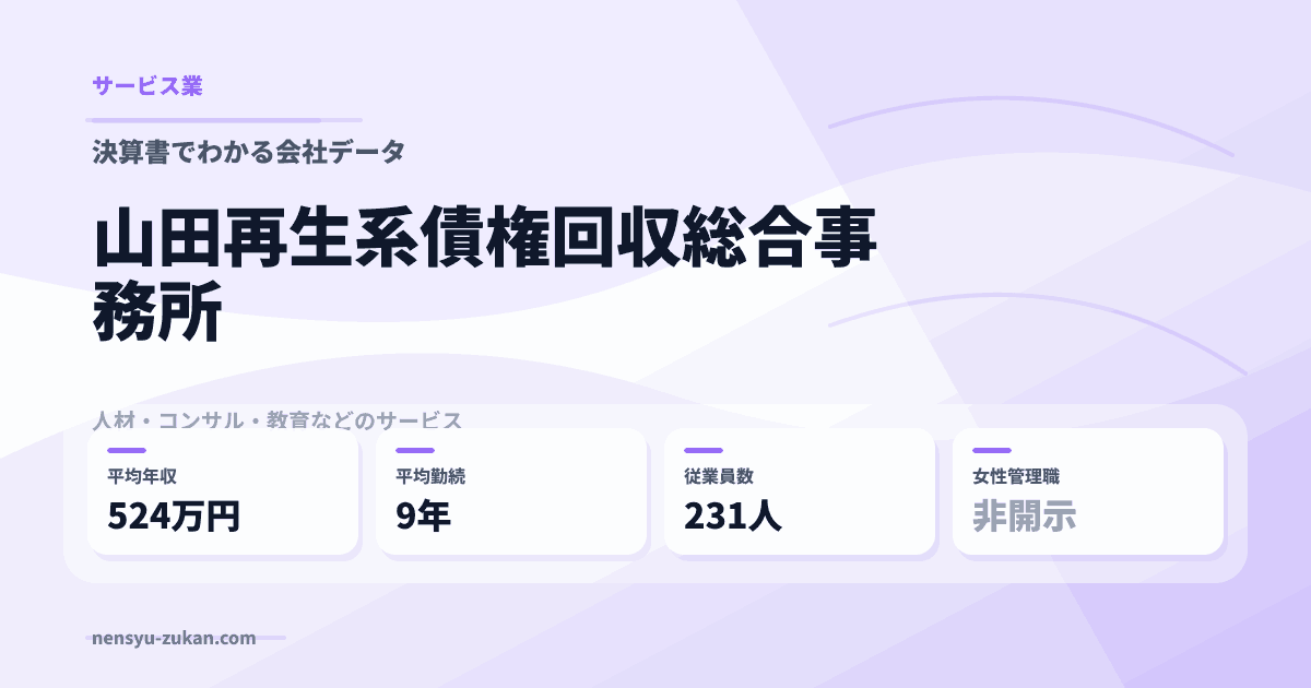 山田再生系債権回収総合事務所の年収・働き方データ
