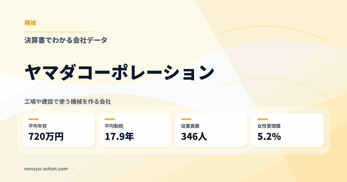 ヤマダコーポレーションの年収・働き方データ