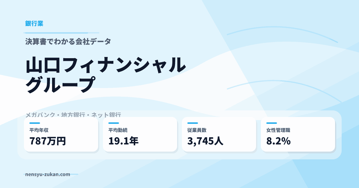 山口フィナンシャルグループの年収・働き方データ