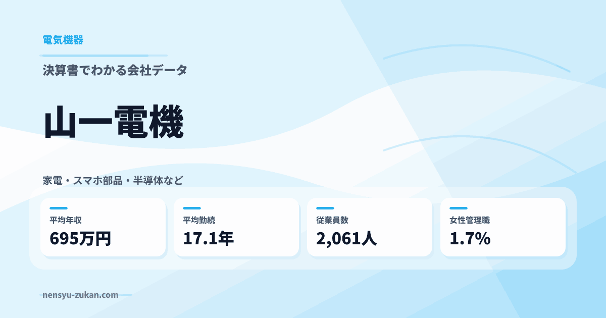 山一電機の年収・働き方データ