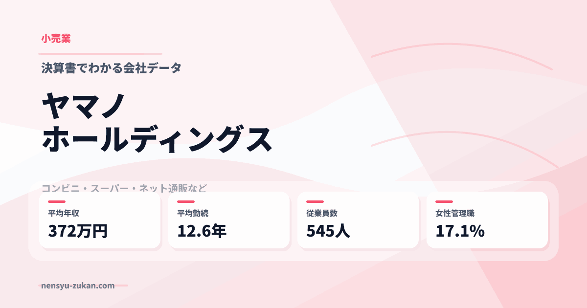 ヤマノホールディングスの年収・働き方データ