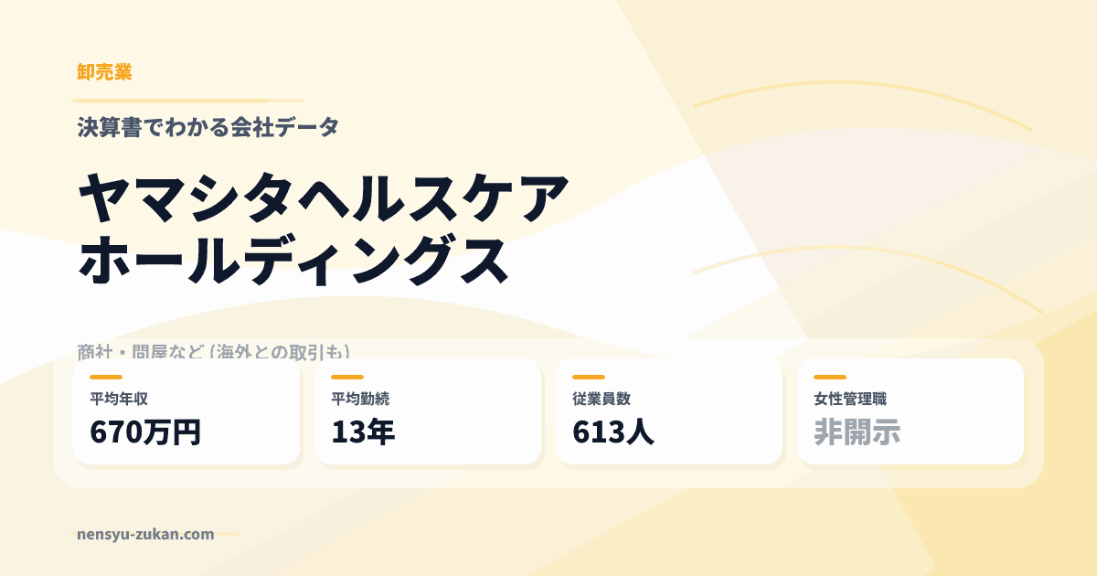 ヤマシタヘルスケアホールディングスの年収・働き方データ
