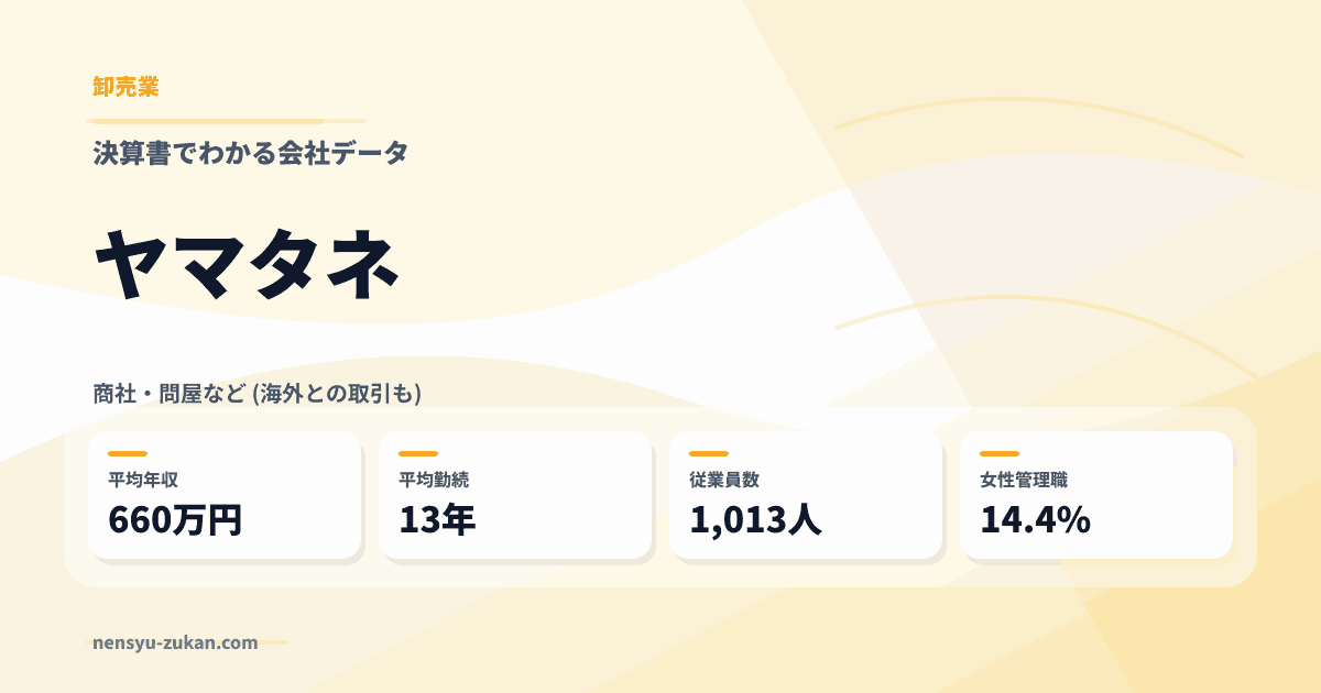 ヤマタネの年収・働き方データ